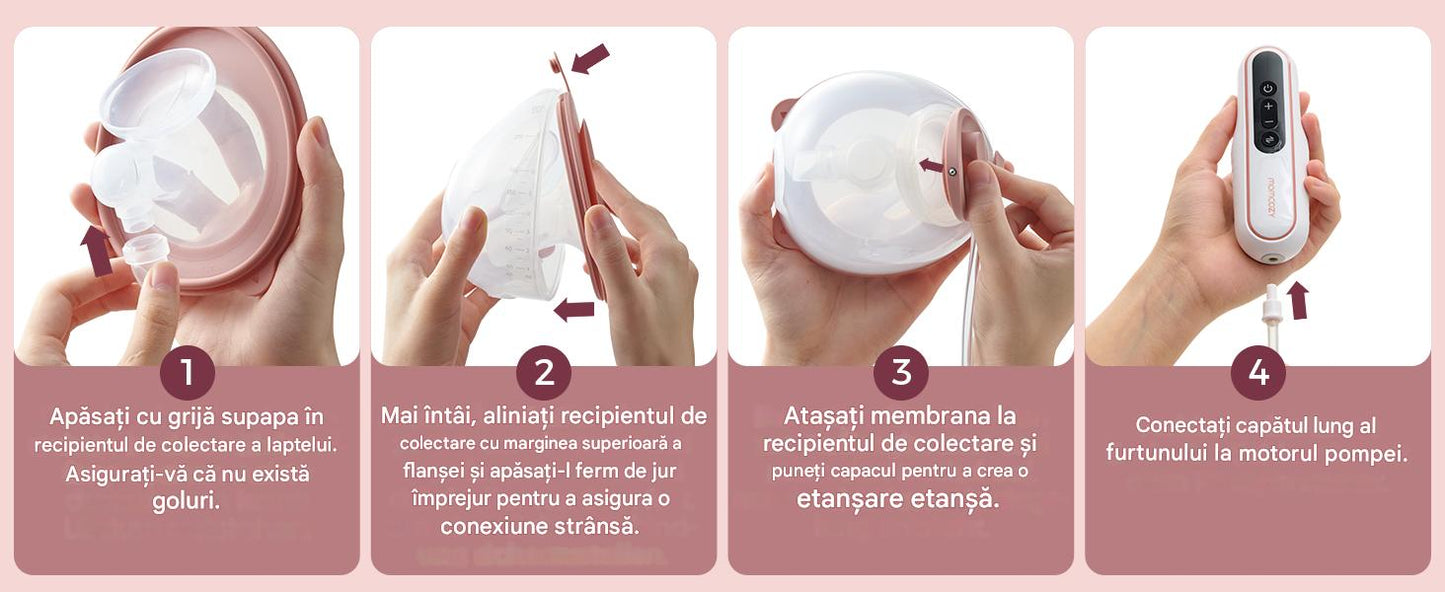 Pompa de San Portabila Dubla Momcozy V2 Pro Hospital Grade