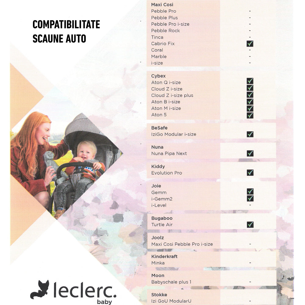 Adaptor Scaun Auto pentru Carucior Leclerc