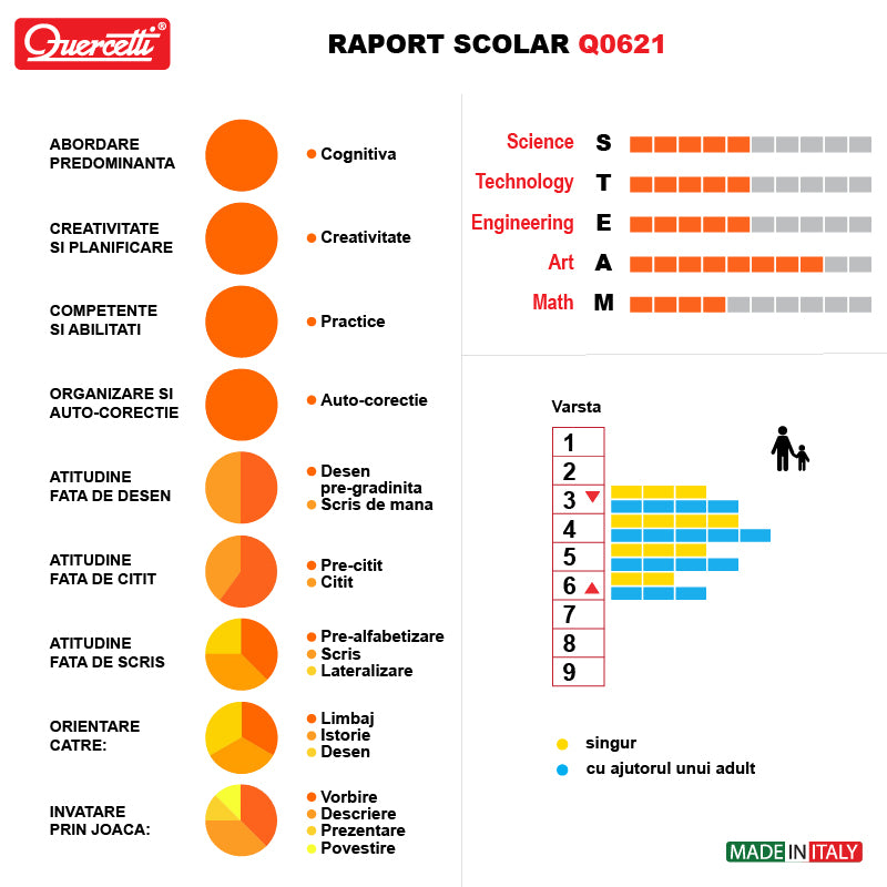 Joc Play Habitat Montessori
