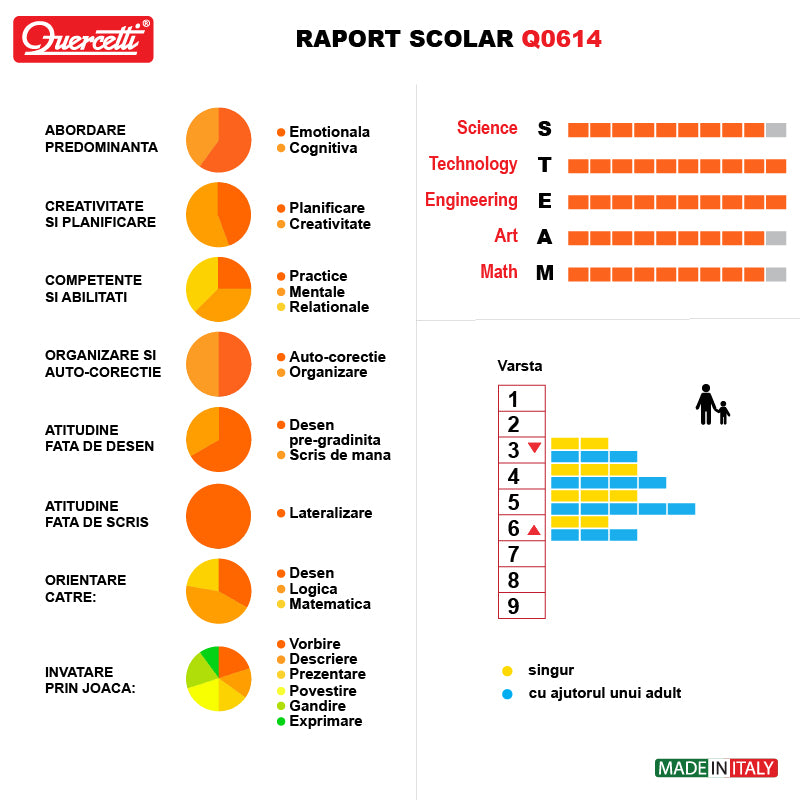 Quercetti Marionete Montessori - Joc Educativ Astronaut și Robot