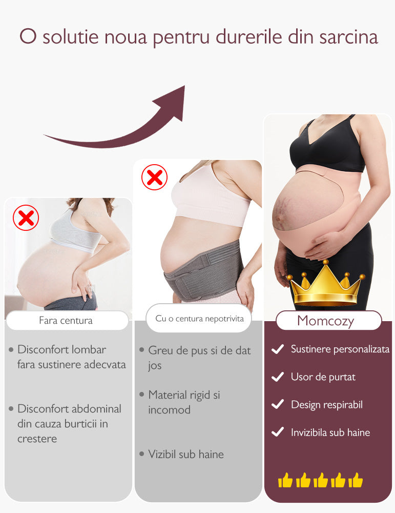 Centura gravide Momcozy pentru sustinerea greutatii abdominale Skin M
