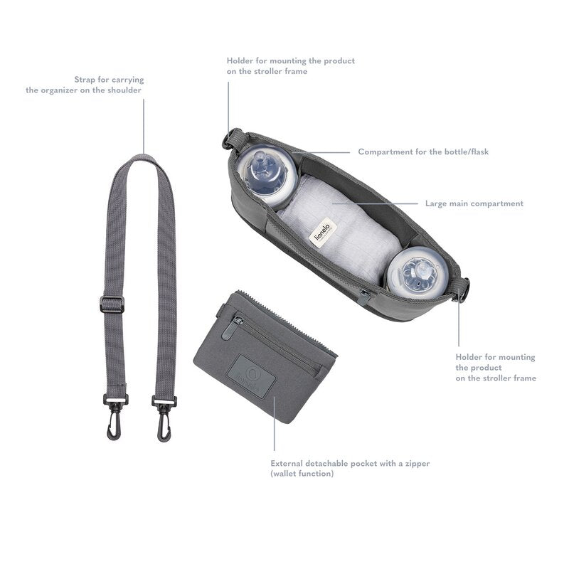 Geanta impermeabila, Lionelo, Little Cube, Pentru mamici si carucior, Impermeabila, Cu 4 compartimente, Curea detasabila, Buzunar exterior detasabil, Gri