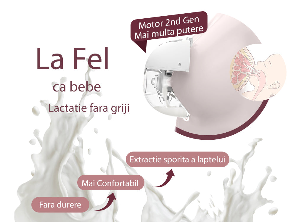 Pompă de Sân Momcozy Hands-Free Dublă M5 Grey - Silențioasă, Portabilă, Eficientă