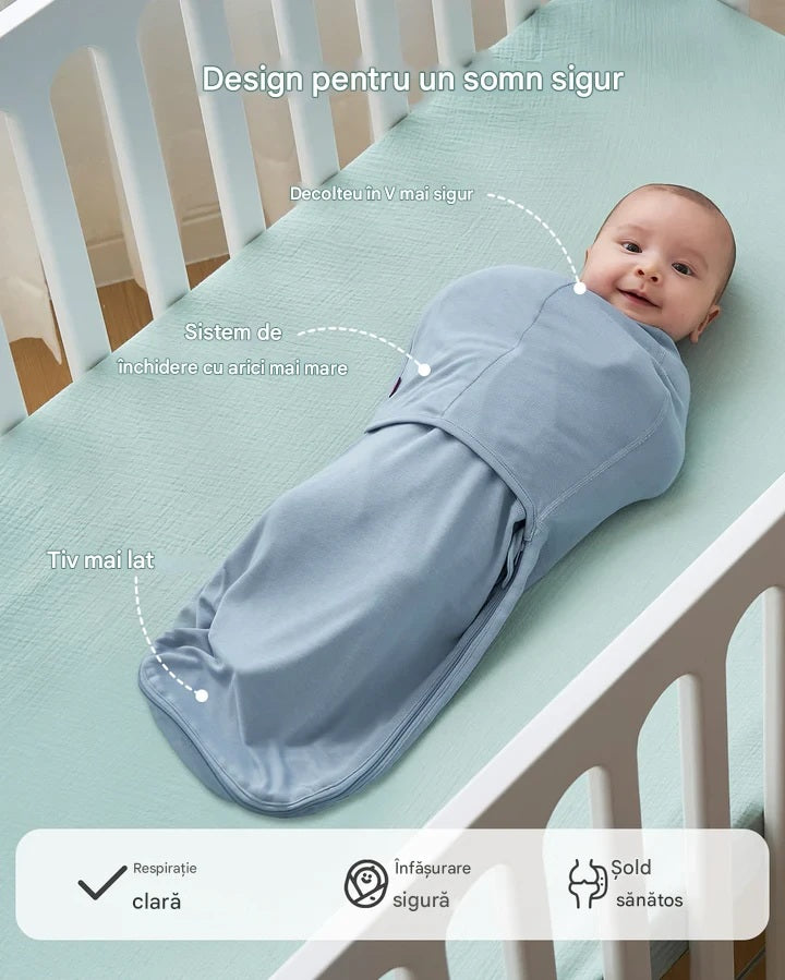 Pachet 2 buc Saculet infasare Swaddle 0-3 Luni 3.5-6.5 Kg – Serenity Momcozy