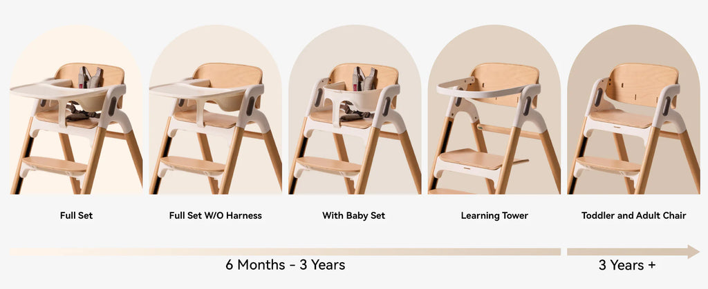 Scaun de masa inalt transformabil Momcozy DinerPal 3 in 1