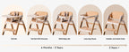 Scaun de masa inalt transformabil Momcozy DinerPal 3 in 1