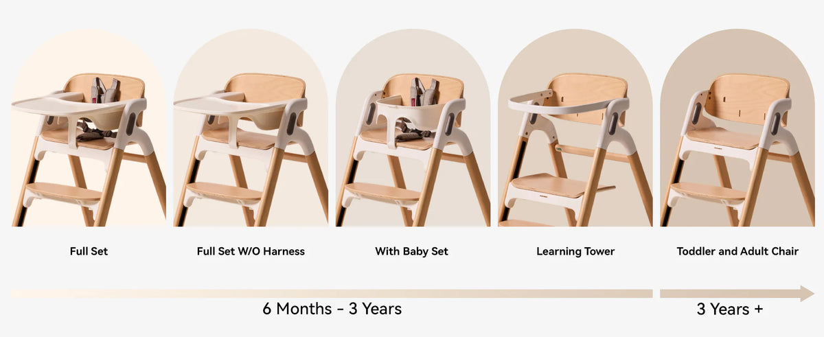 Scaun de masa inalt transformabil Momcozy DinerPal 3 in 1