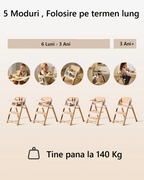 Scaun de masă Momcozy DinerPal, imagine 3