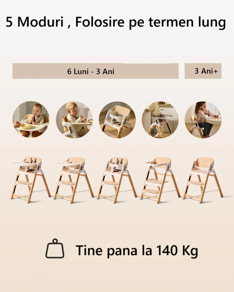 Scaun de masă Momcozy DinerPal cu placă de ședere reglabilă