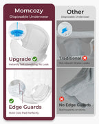 Kit recuperare postpartum Momcozy