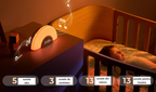 Lampa DreamSync Smart Momcozy