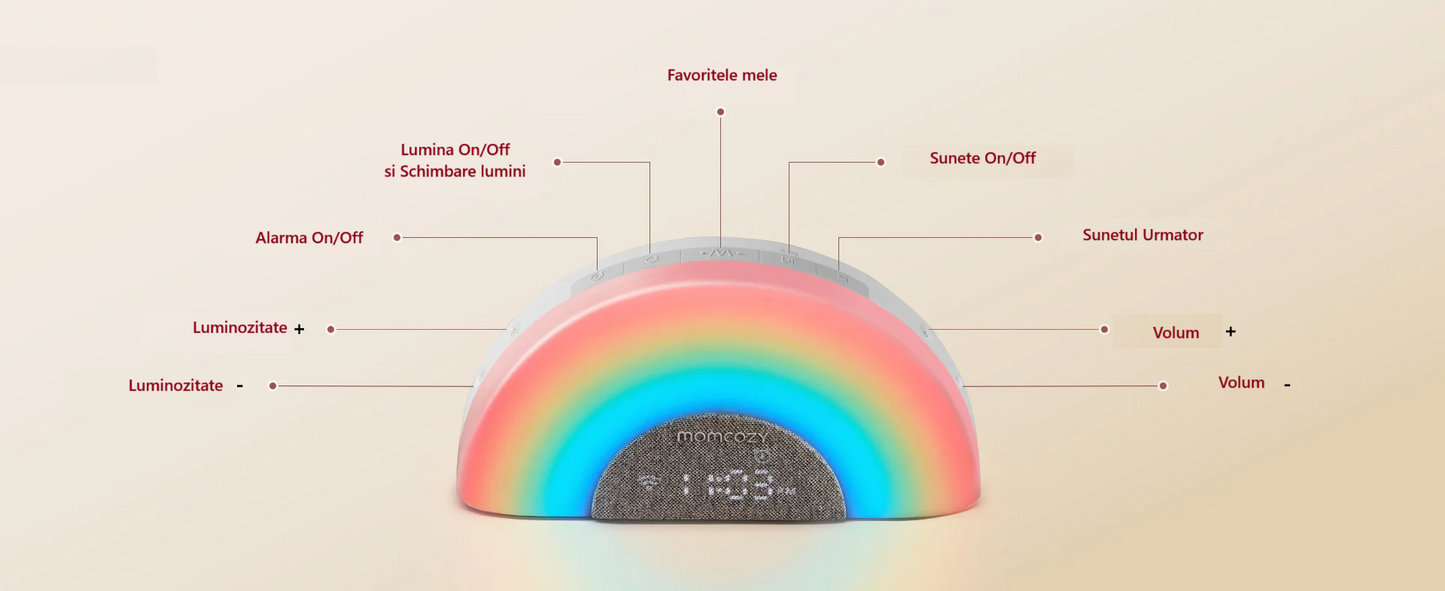 Lampa DreamSync Smart Momcozy cu Sunete, Lumini Rainbow si Boxa Wireless