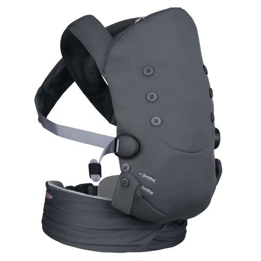 BeSafe Newborn Haven™ - Sistem de Purtare Ergonomic pentru Nou-Născuți Anthracite Forest | 0-12 luni