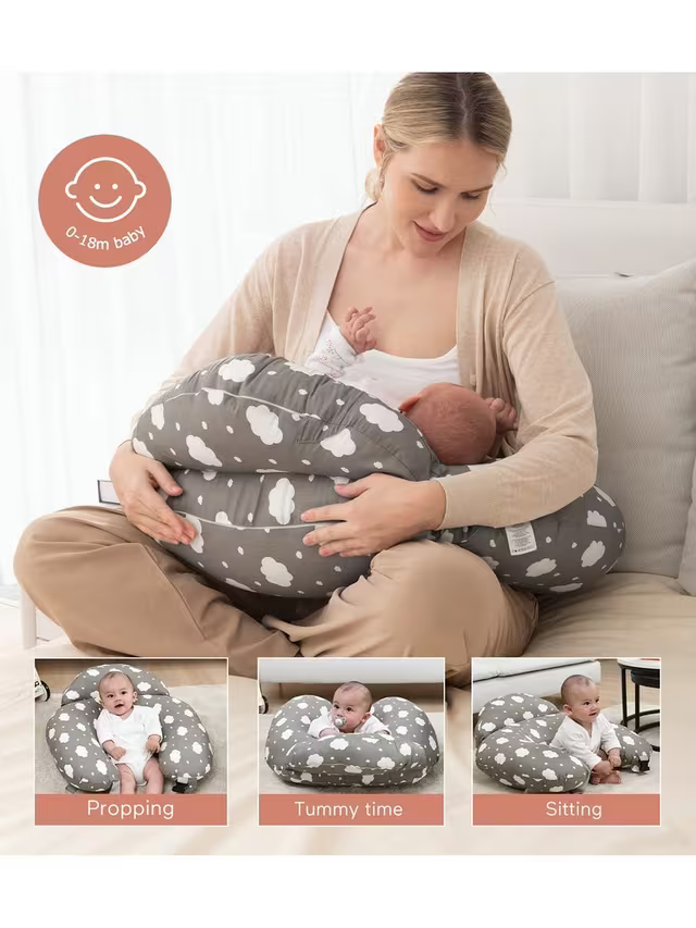 Perna de alaptat ajustabila cu suport Ergonomic - Momcozy Resigilata