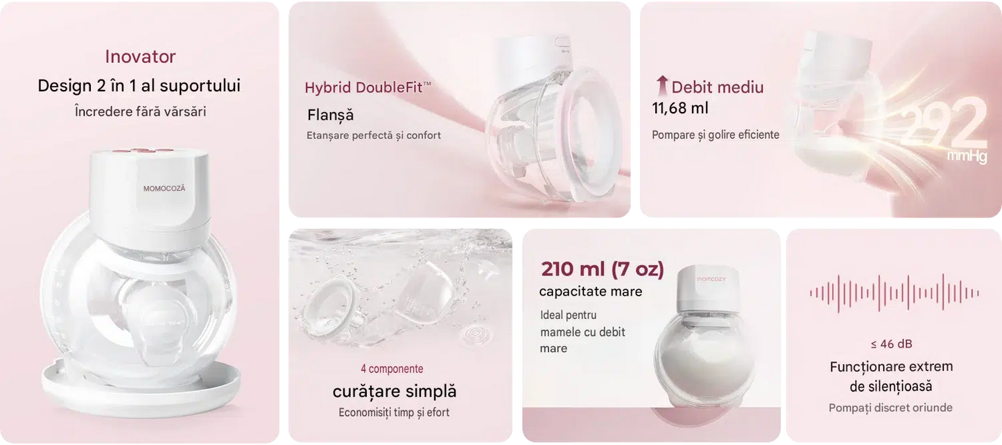 Pompa de San Portabila Dubla Momcozy S12 Pro Quick Maxima Eficacitate Pink