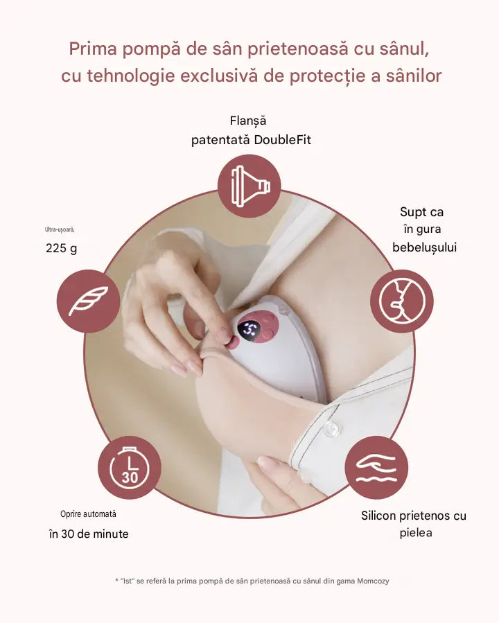 Pompa de san Momcozy M5 Smart Single, Gri