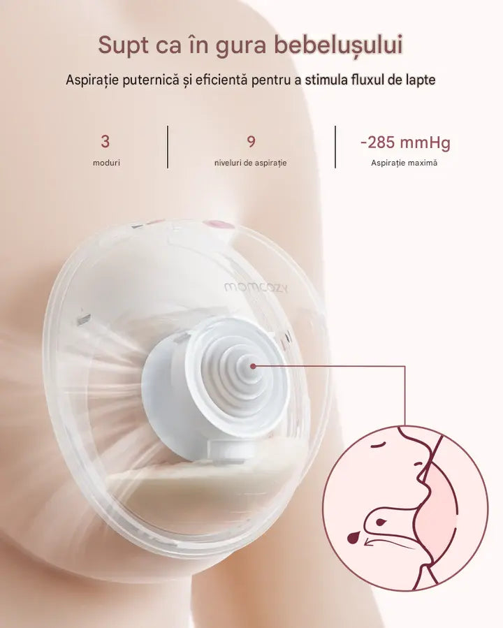 Pompa de San Portabila Dubla Momcozy M5 Smart cu Conectivitate Mobila - Gri Set 2 buc