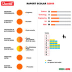 Joc cu sireturi Quercetti Montessori ABC+123 – raportul școlar ilustrat al produsului