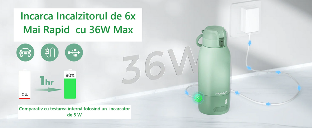 Incalzitor Portabil Lapte Matern si Apa Momcozy 500 ml Incalzire Rapida