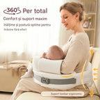 Perna de alaptat Momcozy CozyPro cu spuma memorie