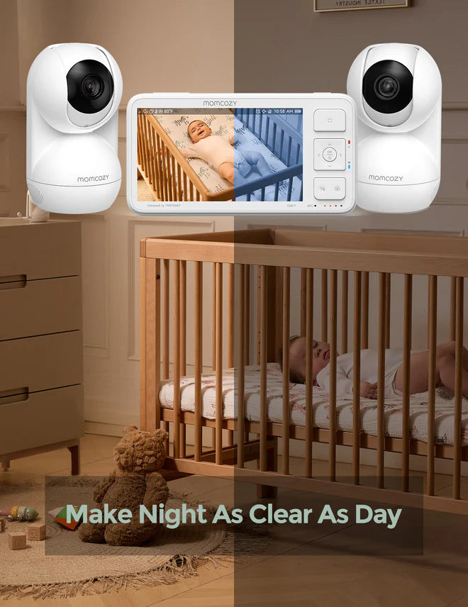 Baby monitor video Momcozy BM03 5,5 inch fara WiFi