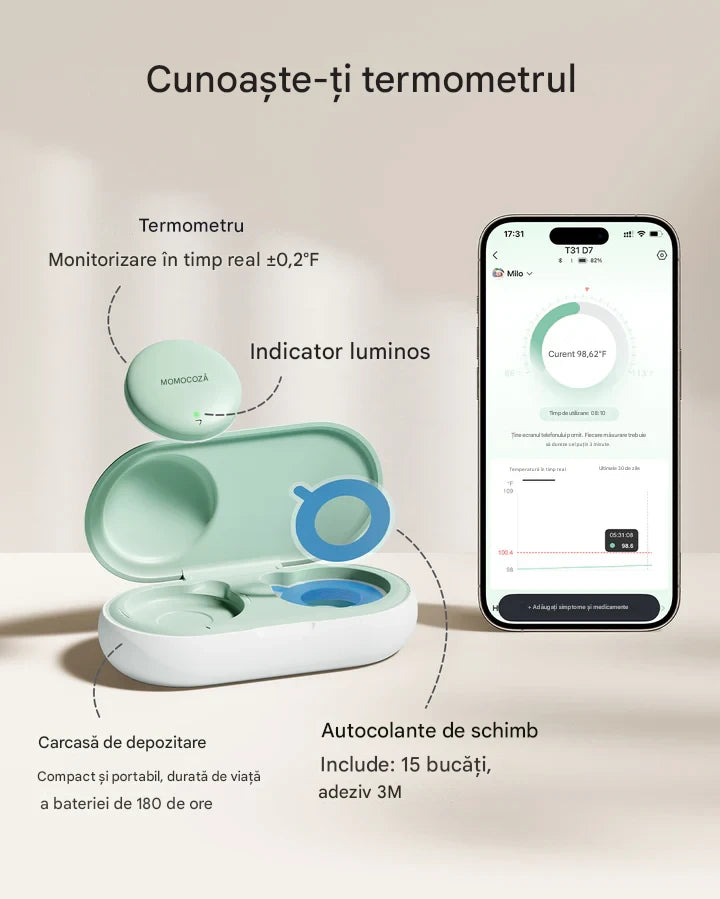 Termometru plasture inteligent Momcozy