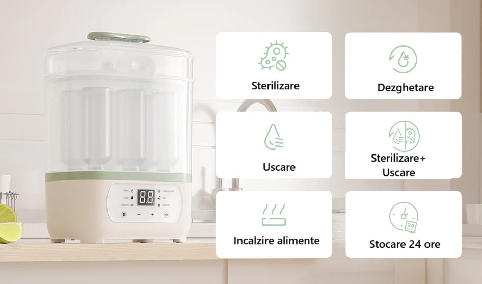 Sterilizator si uscator de biberoane Momcozy 8 in 1
