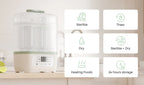 Sterilizator si uscator de biberoane Momcozy 8 in 1