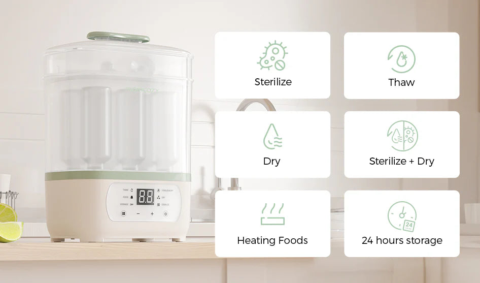 Sterilizator si uscator de biberoane Momcozy 8 in 1