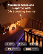 Lampa DreamSync Smart Momcozy