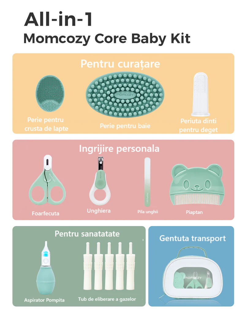Set îngrijire nou-născut Momcozy Core Baby Kit, imagine 2