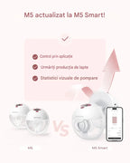 Pompa de san Momcozy M5 Smart Dubla, Gri