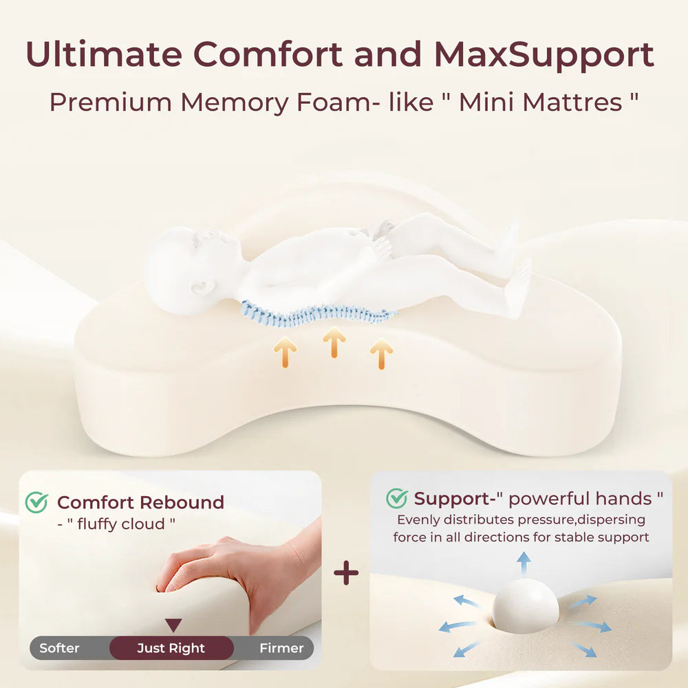 Perna de alaptat Momcozy MaxSupport cu spuma memorie