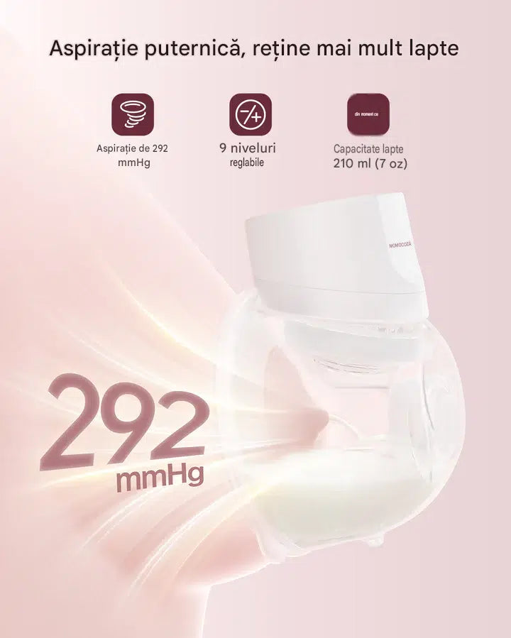 Pompa de san Momcozy S12 Pro Quick Dubla Roz - imagine 3