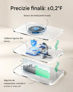 Termometru plasture inteligent Momcozy, imagine 3