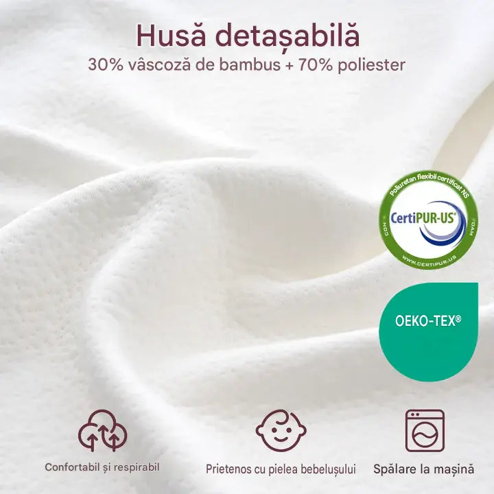 Perna de alaptat Momcozy CozyPro cu spuma memorie
