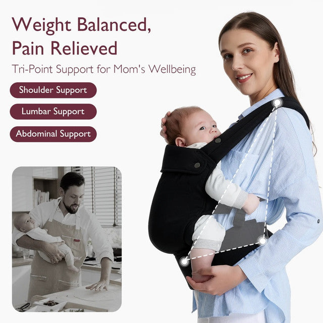 Marsupiu ergonomic Momcozy 3 in 1