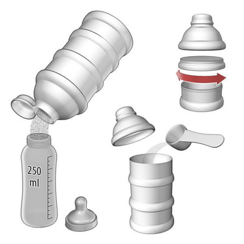 Recipient lapte praf - Gri