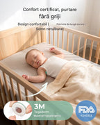 Termometru plasture inteligent Momcozy, imagine 2