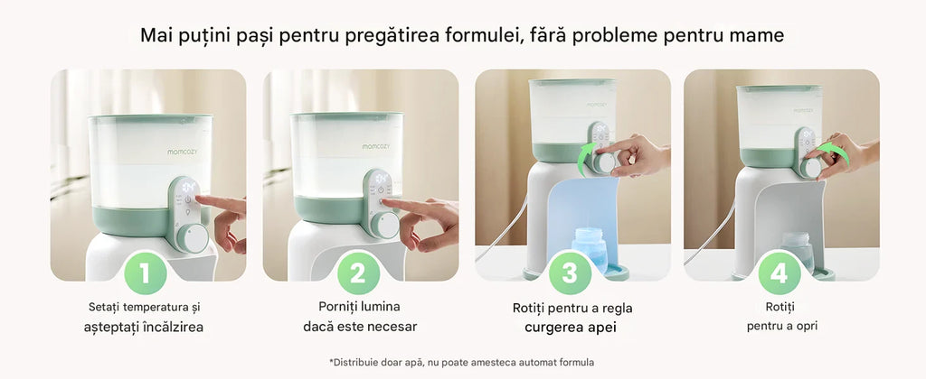 Incalzitor Apa Instantaneu Momcozy, Lapte Praf, 6 Temperaturi Rezervor 1.6 L Lumini Nocturne
