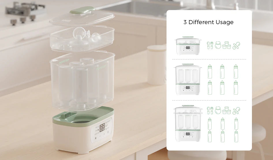 Sterilizator si uscator de biberoane Momcozy 8 in 1