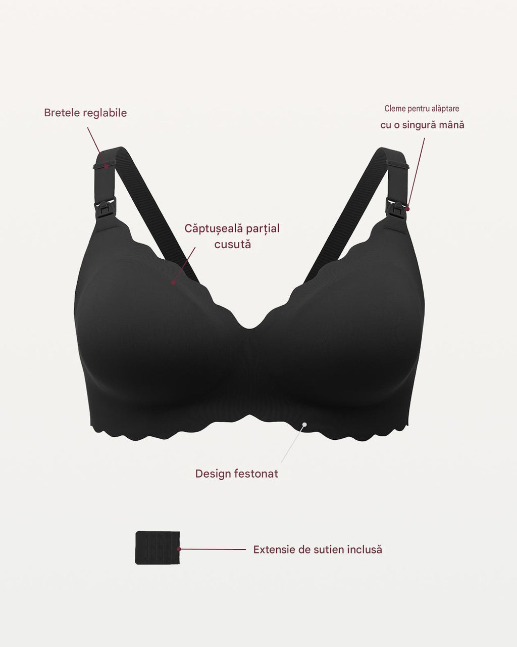 Sutien alaptare si pompare Momcozy YN46 Jelly Strip