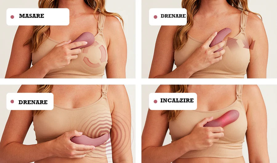 Aparat masaj lactatie Momcozy 3 in 1