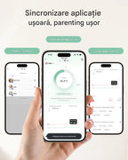 Termometru plasture inteligent Momcozy