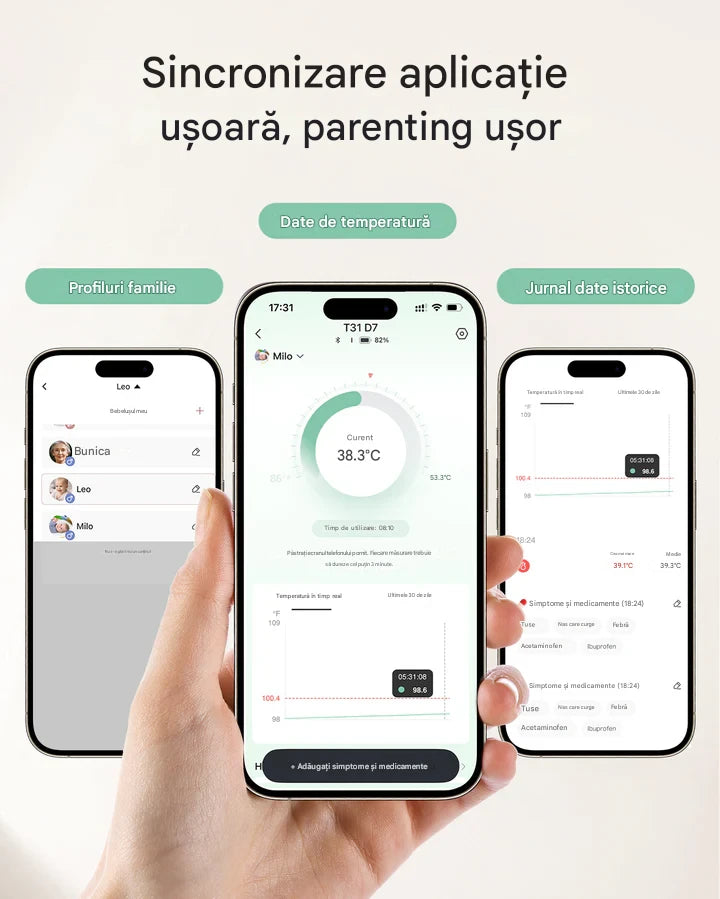 Termometru plasture inteligent Momcozy