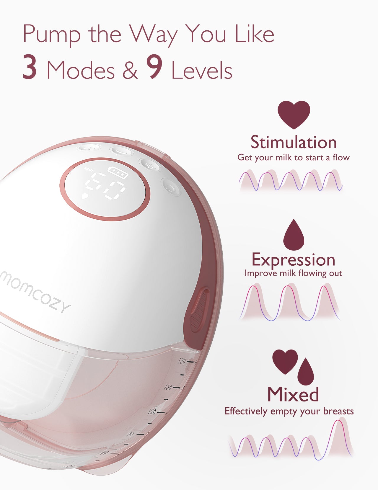 Pompa de San Portabila Dubla Momcozy M6 Mobile Style Set 2 buc Rosu