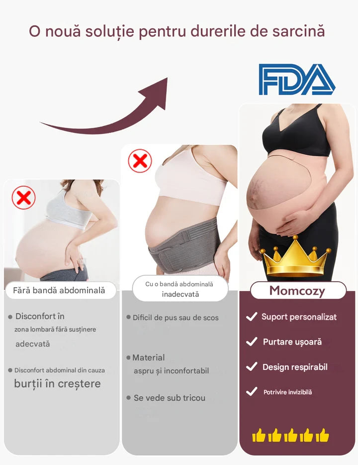 Centura abdominala gravide Momcozy BumpEase