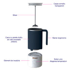 Preparator lapte Beaba MilkPrep
