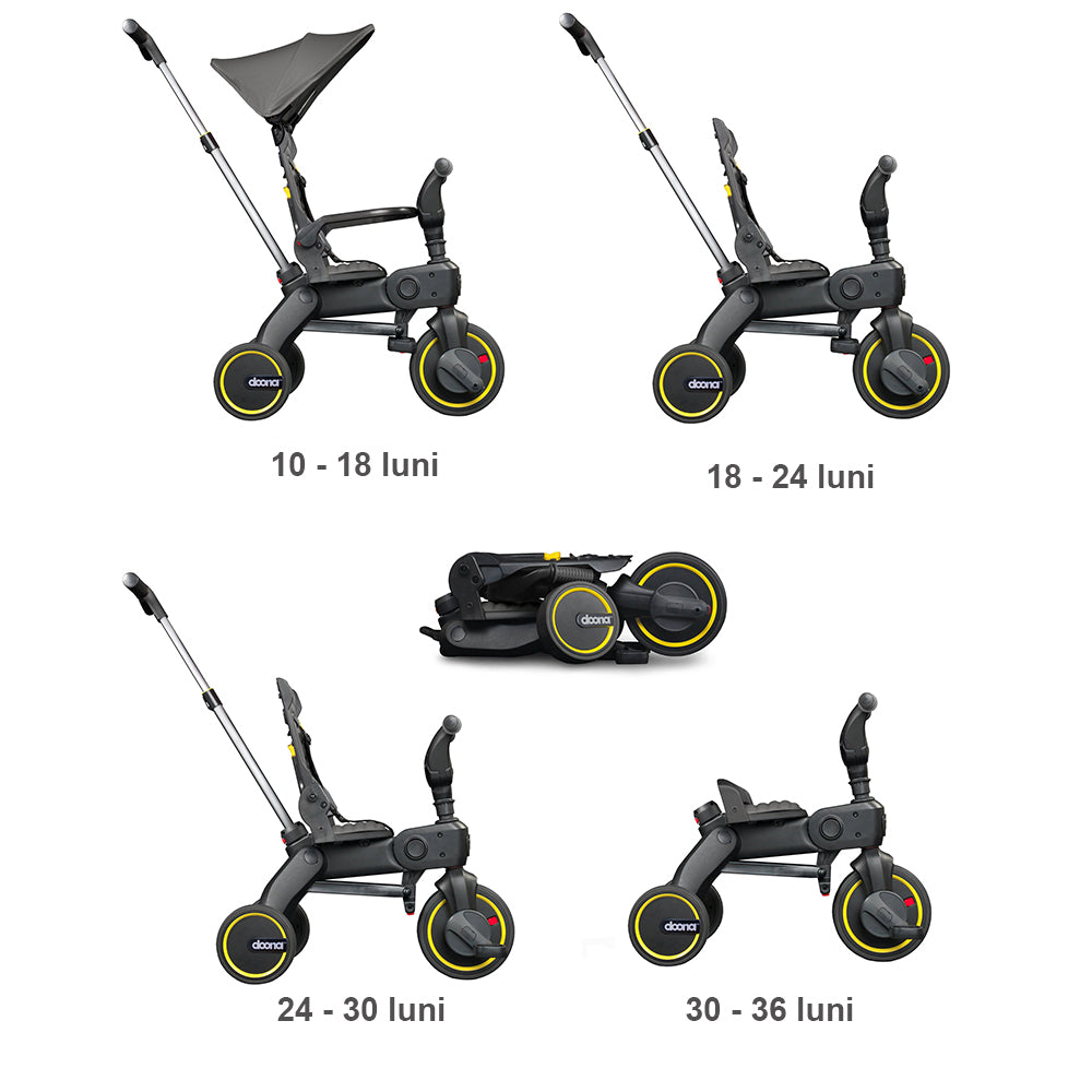Tricicleta pliabila Doona Liki Trike S1, 4 etape