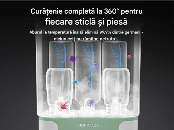 Aparat Sterilizator și Uscător de biberoane compact 4 în 1 - MOMCOZY